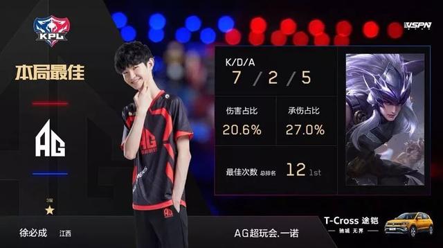 所带来的全