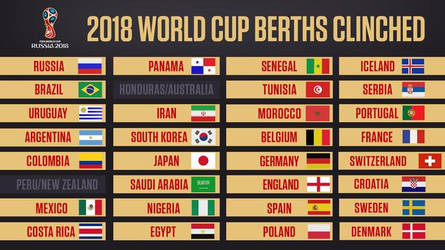 的连锁反应 的连锁反应