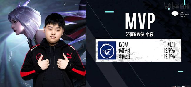 战术与默契 战术与默契