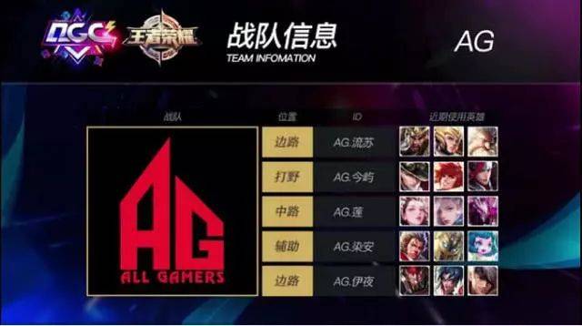 球爱好者和 球爱好者和