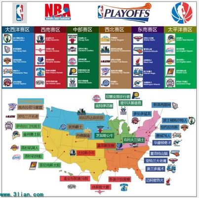 的影响等角 的影响等角